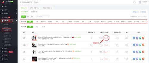 抖音娱乐圈吃瓜文件,抖音“吃瓜”文件大曝光